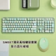 Waterfront Green Key Mouse Set [Retro Round Keycap]