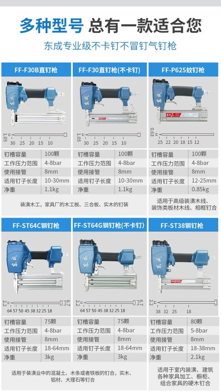 Chất lượng Súng bắn đinh bằng khí nén Mã đinh bằng thép Đinh bắn đinh F30t50 Súng bắn đinh thẳng trang trí Công cụ chế biến gỗ Hàng đinh Máy bắn đinh bằng khí nén - Công cụ điện khí nén