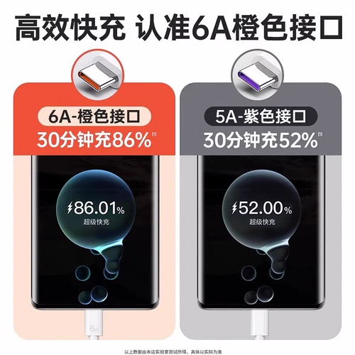 Huawei, honor, совместимый зарядный кабель, мобильный телефон, комплект pro, 66W, 100W, 6A, андроид, P30, P40, 9, pro10