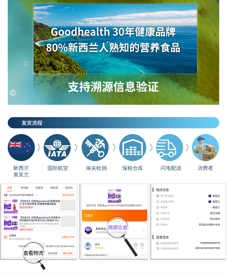 新西兰进口 Goodhealth 鹿茸精胶囊 50粒 补气养血 强身健体 图2