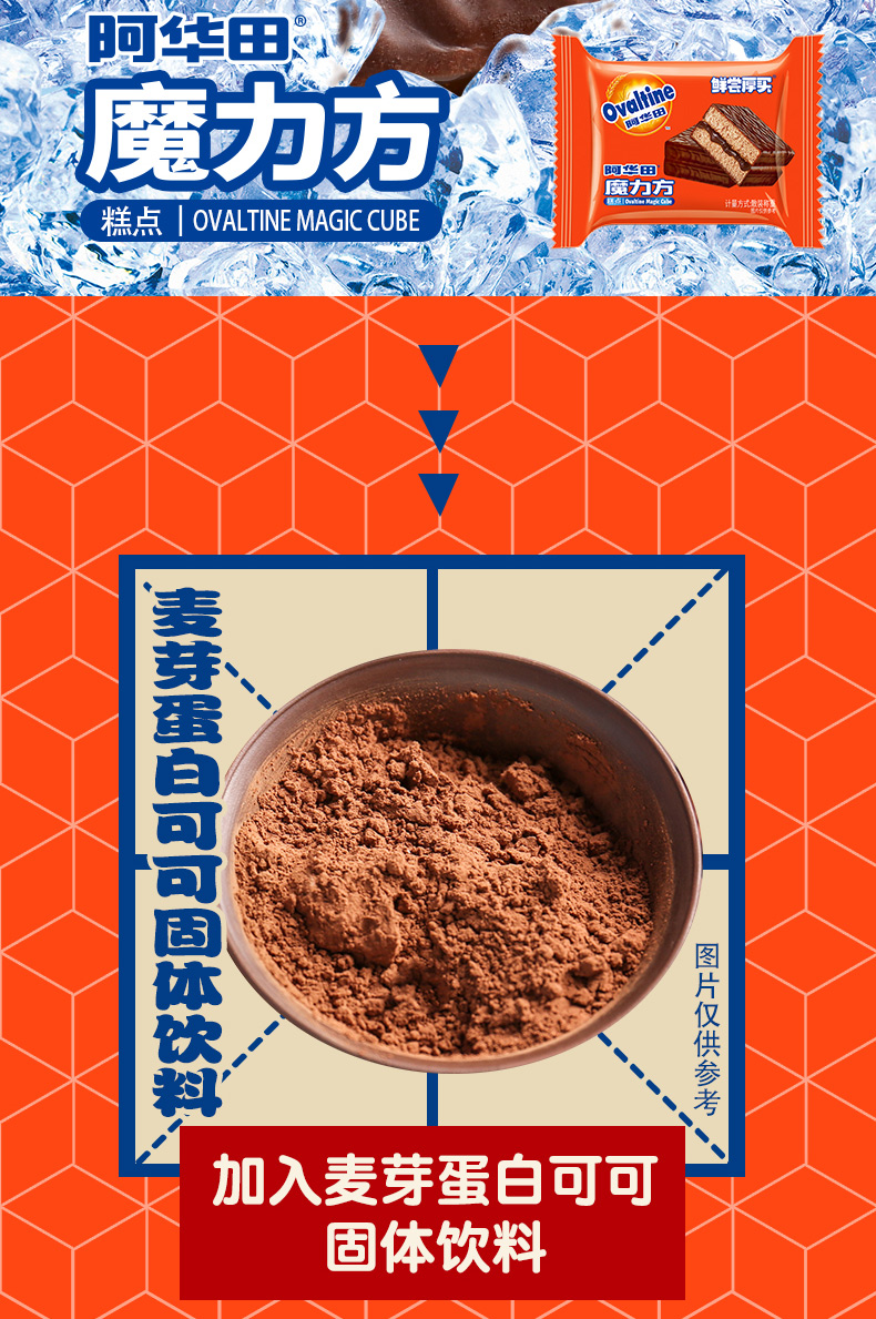 【中國直郵】 阿華田OVALTINE 鮮嚐厚買 阿華田魔力方巧克力派早餐蛋糕麵包可可風味 180g*1