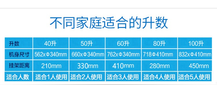 现代 储水式热水器 40L 图1