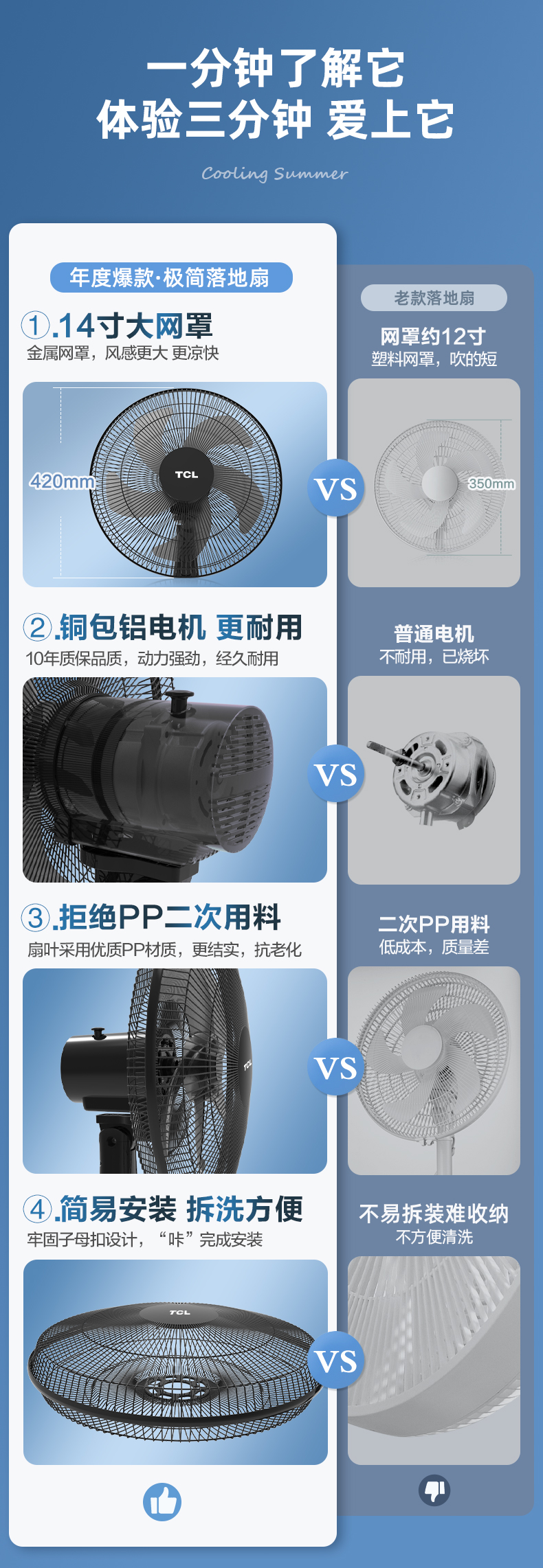 TCL 5叶静音电风扇 机械款 三档风速 券后59元包邮 买手党-买手聚集的地方