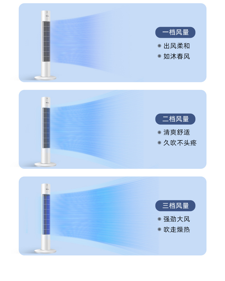 TCL 无叶塔扇 电风扇 切风细腻柔和 久吹不头疼 图8