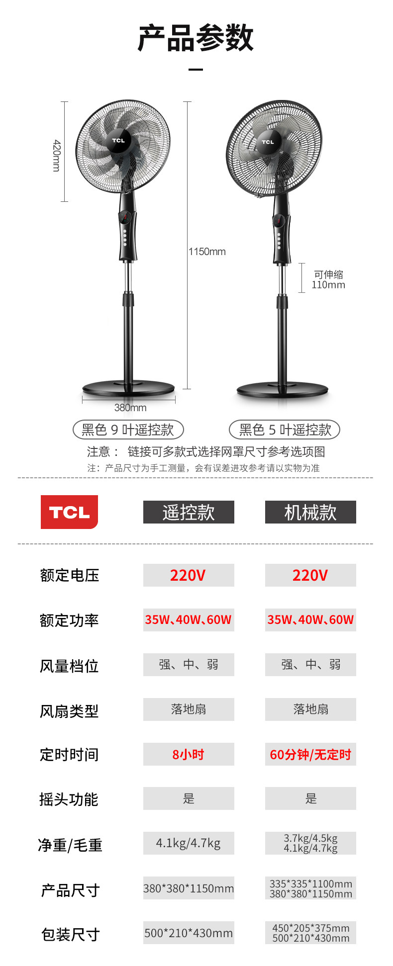 TCL 5叶静音电风扇 机械款 三档风速 图7