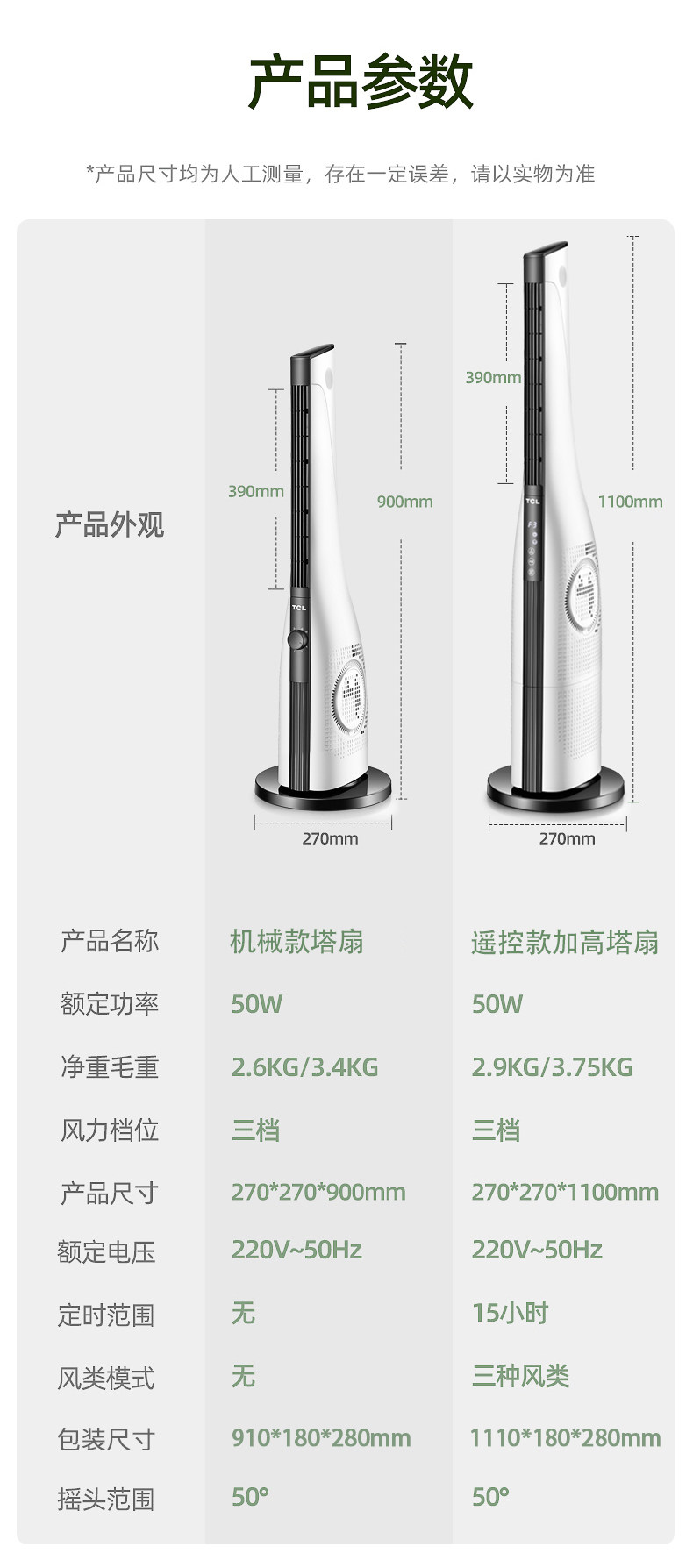 TCL 无叶塔扇 空气循环扇 切风细腻柔和 久吹不头疼 图15