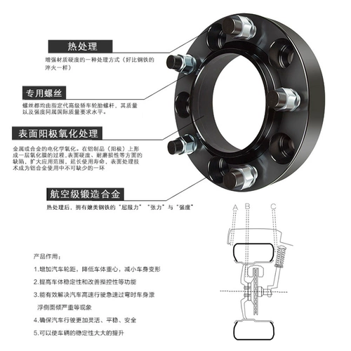 Rand Cool Road Ze 4500 4700L Land Patrol LC200 Кованые фланцевые колеса и модифицированные аксессуары ширины ширины
