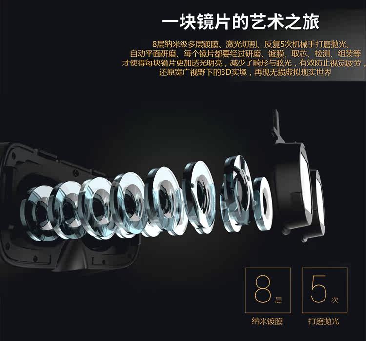 Lunettes VR ou 3D - polarisant - Ref 1233926 Image 16