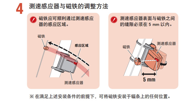 Compteur de vélo CAT EYE - Ref 2421395 Image 14