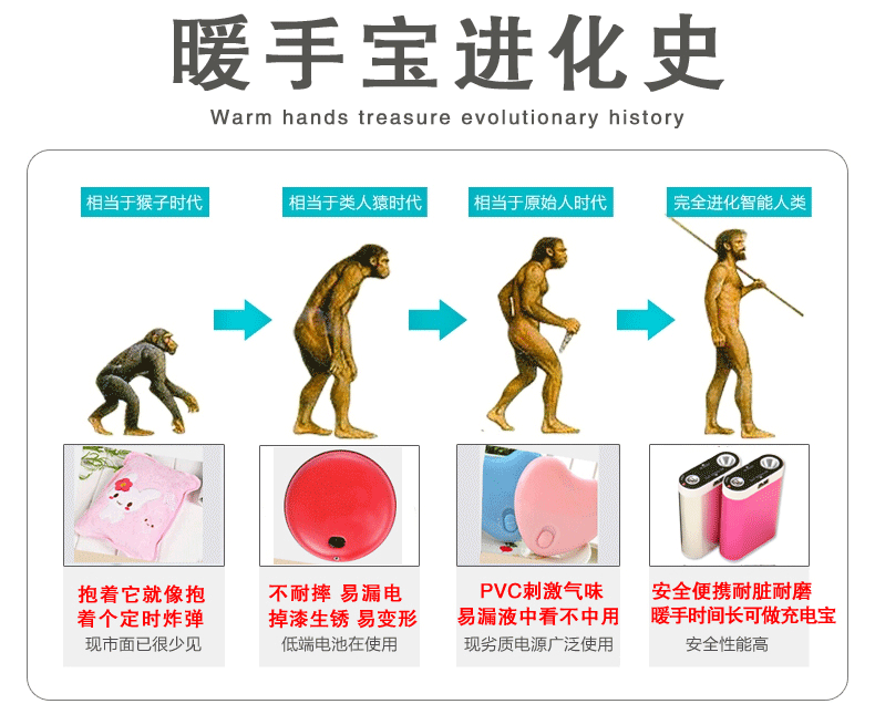 Réchauffeur USB pour les mains - Ref 419730 Image 18