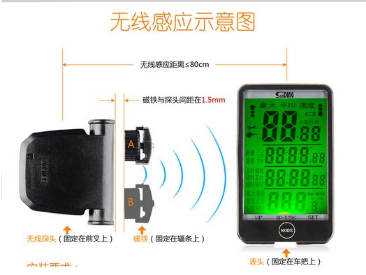 Compteur de vélo - Ref 2418913 Image 6