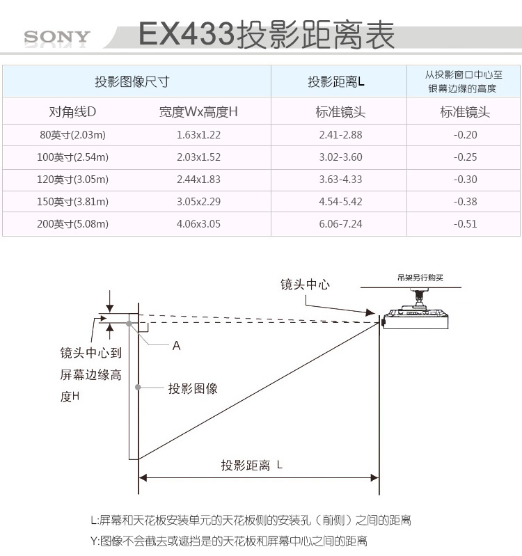Máy chiếu Sony Sony DX221 VPL-EX433 HD 1080P máy chiếu đào tạo tại nhà - Máy chiếu