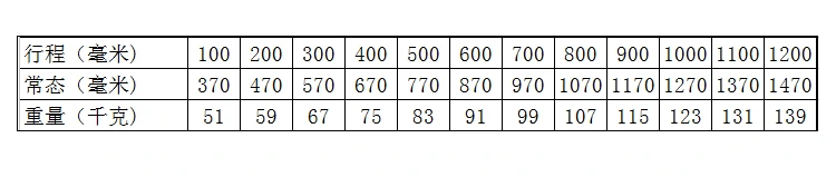 Xi lanh thủy lực áp suất cao 40 tấn tùy chỉnh 
            Xi lanh thủy lực Xi lanh ép dầu đóng gói hạng nặng hai chiều hàng đầu với trạm thủy lực