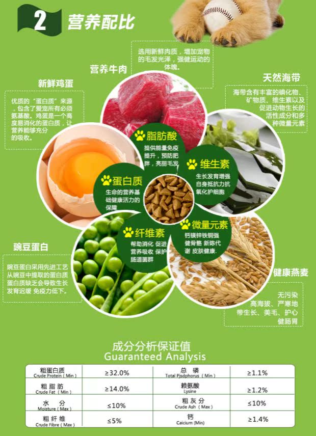 Thức ăn cho chó Maiton Hương sữa Jindian phổ biến chó con nhập khẩu nguyên liệu tự nhiên hạt vừa và lớn thức ăn đặc biệt 500g - Gói Singular royal canin kitten