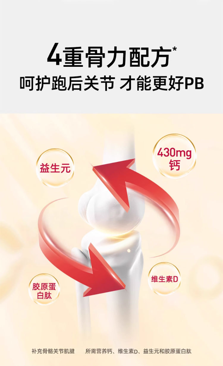 安享好物 安享C级功能饮料-蒙牛迈胜液体蛋白 国标 