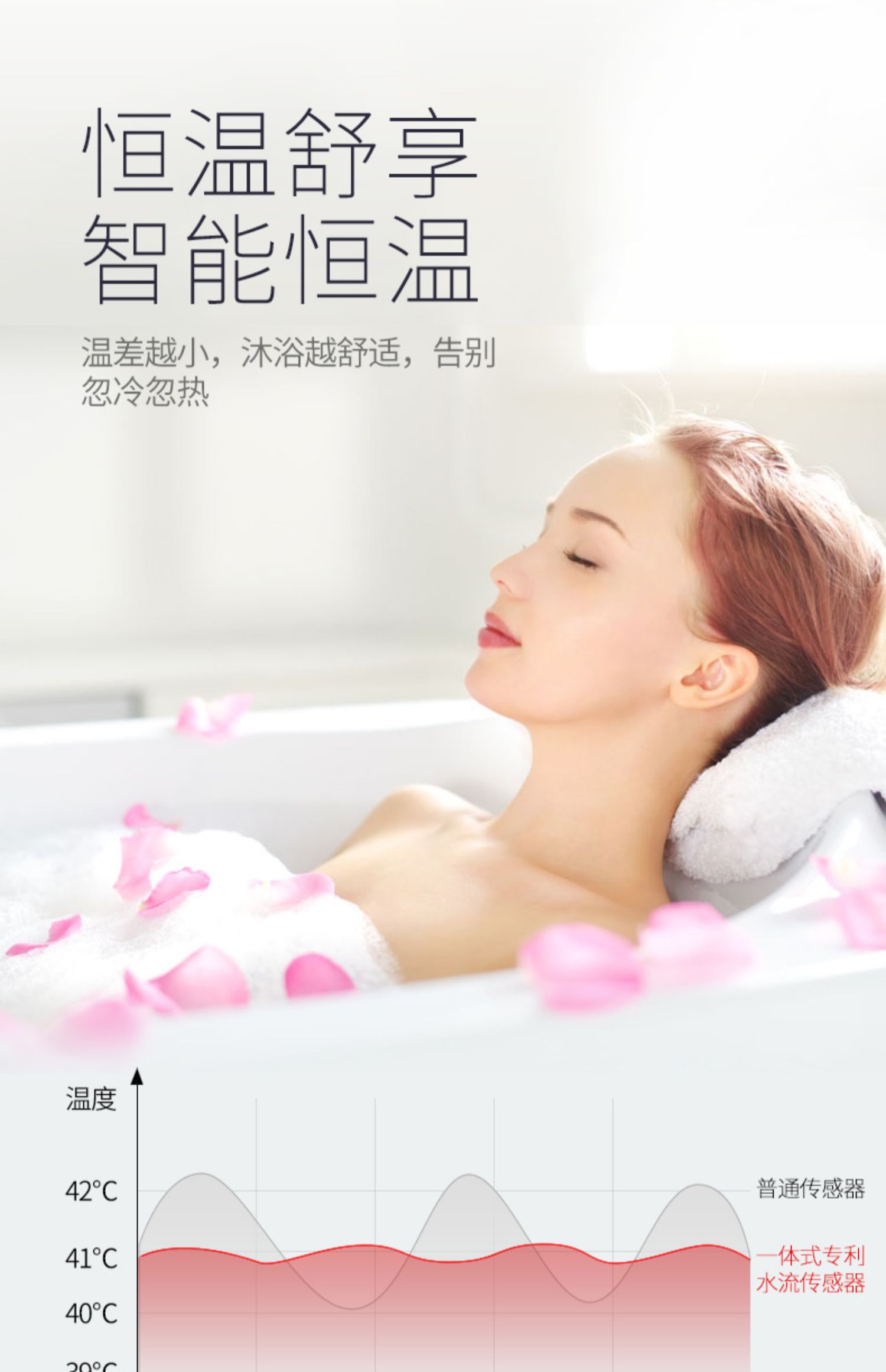 máy nóng lạnh trực tiếp Nước hoa anh đào Sakura / hoa anh đào JSQ30-A101 khí tự nhiên 16L lít mạnh hàng kiểm soát tốt chất chống đông nhiệt độ không đổi - Máy đun nước binh nuoc nong