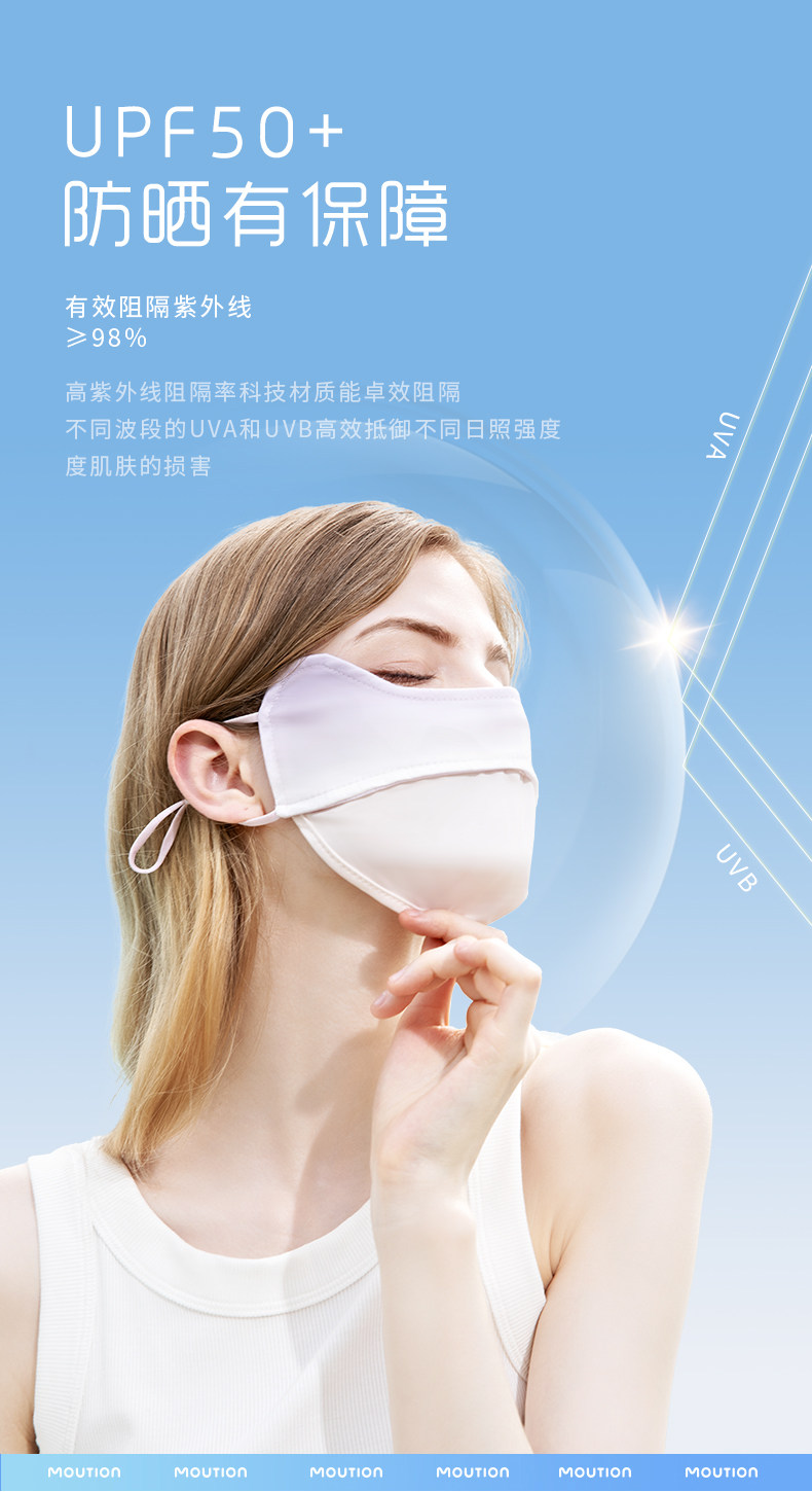 【中國直郵】 茉莉尋 腮紅防曬護眼角面罩3d立體口罩夏女防塵防紫外線 甜鹽蜜桃粉*1