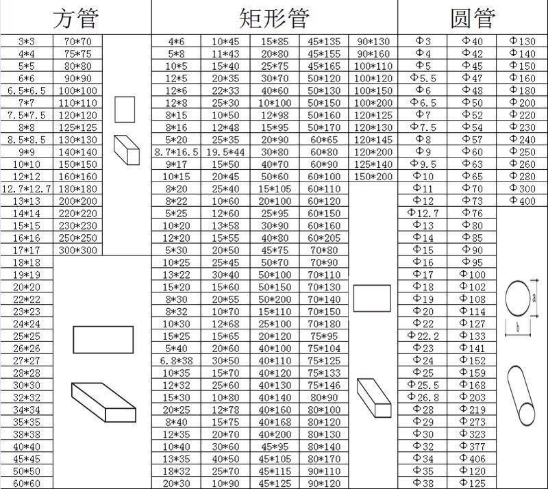 Q235 hot and cold plated zinc iron flat tube flat through Q195 square pass 10 * 20 * 40 * 60 * 70 * 80 * 90 * 100 stainless steel