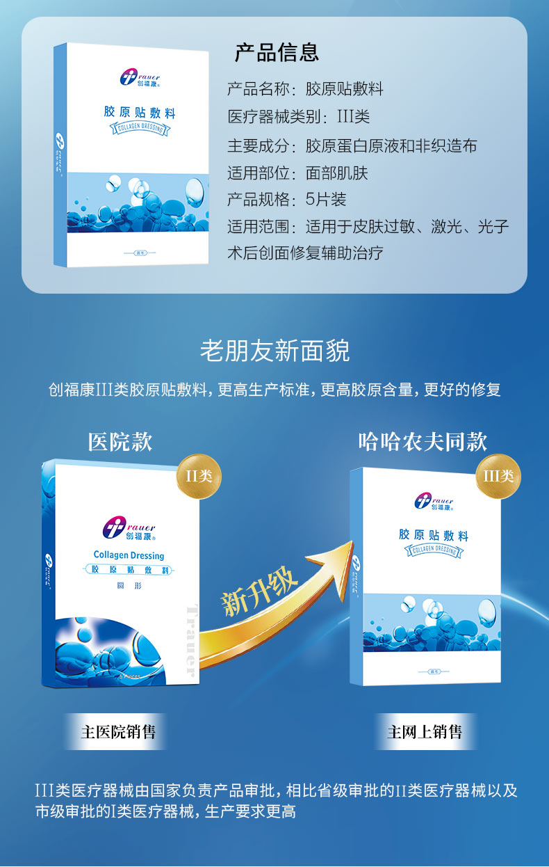 《哈哈农夫》同款 创福康 胶原蛋白医用面膜  5片/盒 Ⅲ类械字号 图2