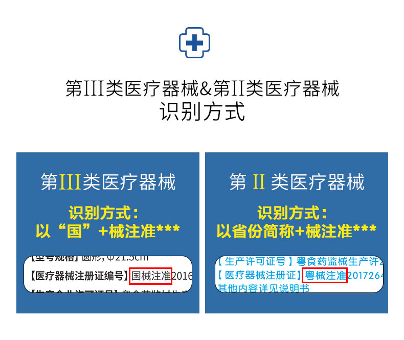 《哈哈农夫》同款 创福康 胶原蛋白医用面膜  5片/盒 Ⅲ类械字号 图3