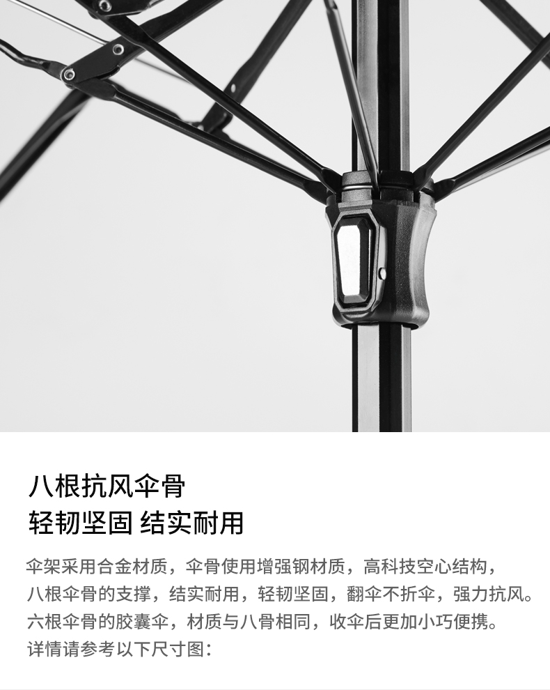 MAGLADY Mini系列 五折黑胶防晒伞+专属胶囊壳 图15