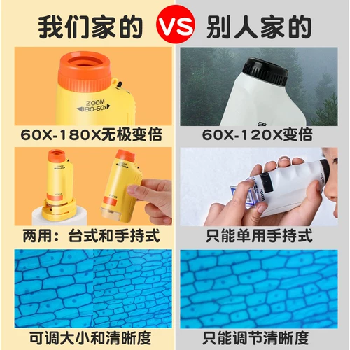 Детский портативный микроскоп, комплект для экспериментов, интеллектуальная игрушка для мальчиков для школьников, наука, для средней школы