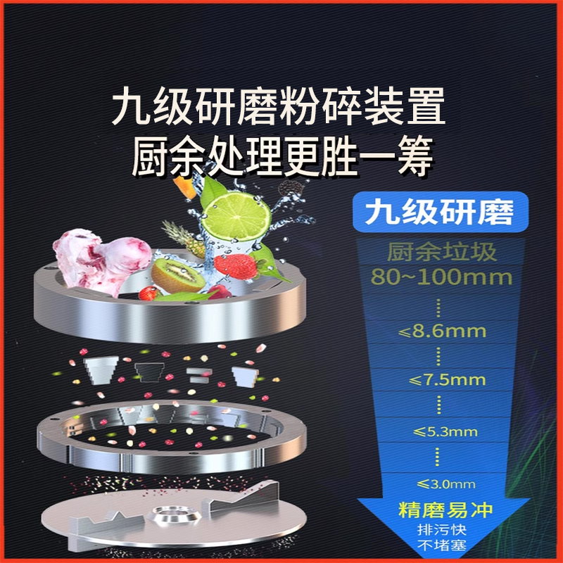 食堂酒店餐余废料终结者：大型商用厨余垃圾处理器