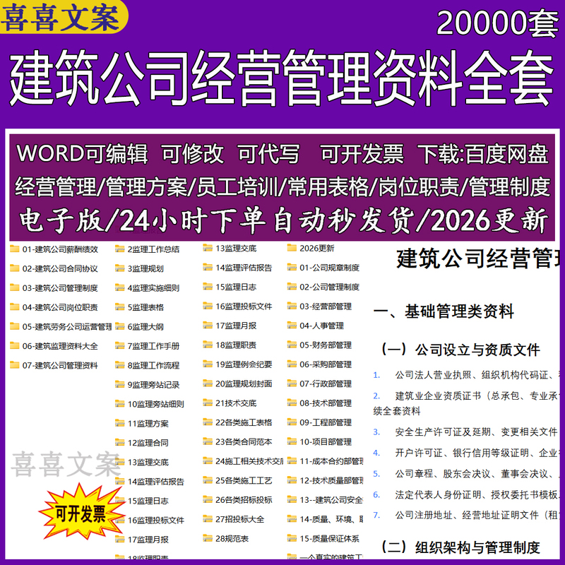 Construction Company Organizational Structure Management System, Job Responsibilities, Performance Assessment, Salary and Benefits, Reward and Punishment Management Process