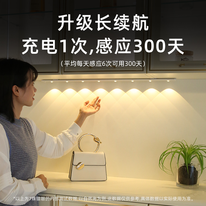 Small Hill-Shaped Rechargeable Motion Sensor Light with Magnetic Attachment, Wireless, No-Plug-In Led Light Strip for Wine Cabinets, Shoe Cabinets, and Sensor Spotlights