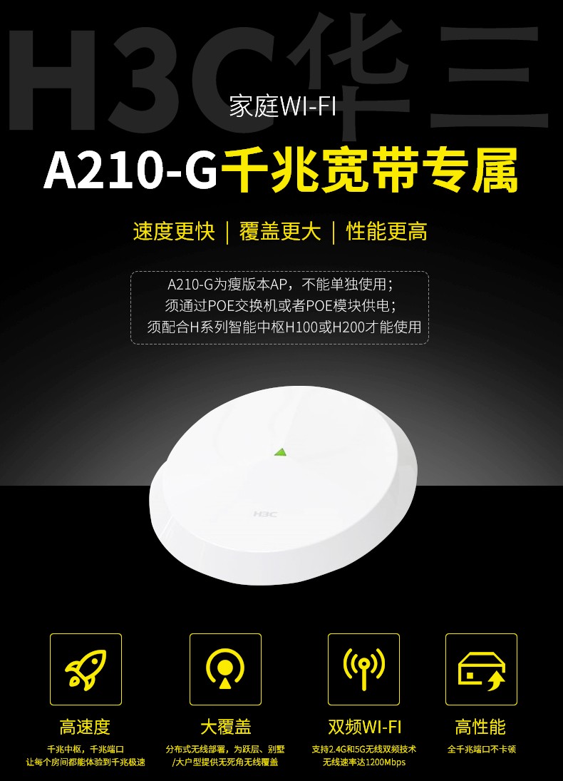 H3C China A210G A210G BA3000C PL310 PL310 AX51-E suction top AP one thousand trillion poe router A200G