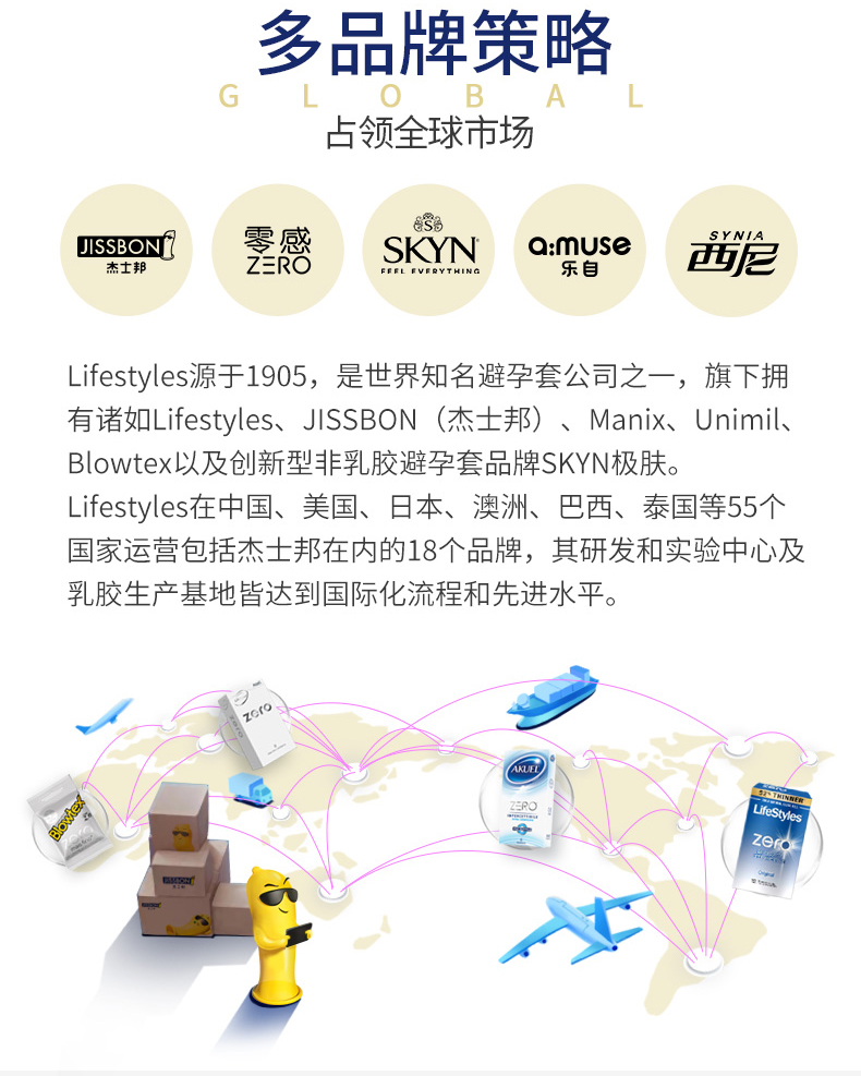 杰士邦 超凡持久8只+零感倍润4只 延时超薄避孕套 安全套 图18