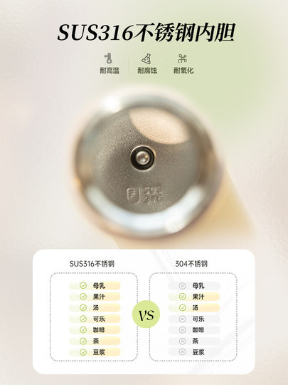 Taosen Insulated Water Bottle for Women, High-Quality, Compact, Portable, Specially Designed for Students Going to School, Gift for Teachers, 2026 New Model