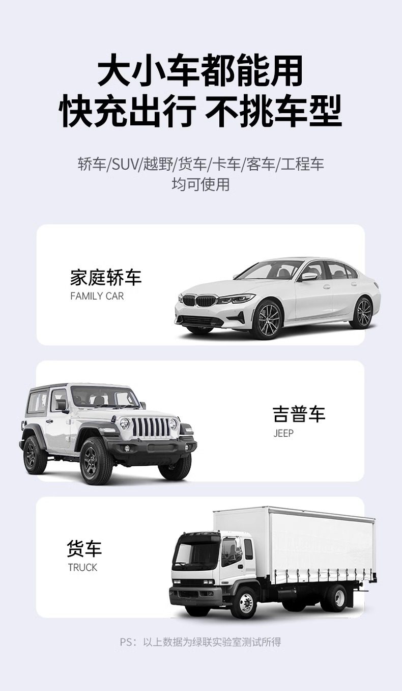 【中国直邮】 绿联 车充1个  (30W+30W+25W) 三口 USB+C+C 总输出30WMax 车载快速充电器