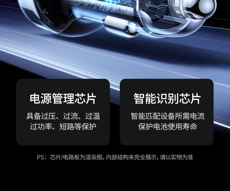 【中国直邮】 绿联 车充1个  (30W+30W+25W) 三口 USB+C+C 总输出30WMax 车载快速充电器