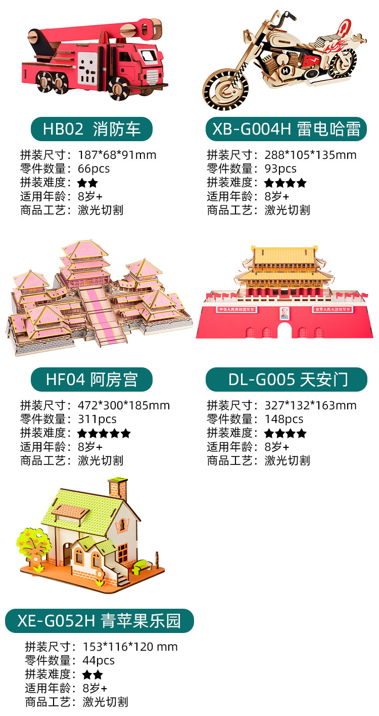 【中国直邮】TIMESWOOD 古建筑模型立体拼图 阿房宫款 1件 木质拼装 成人儿童玩具 榫卯结构积木 