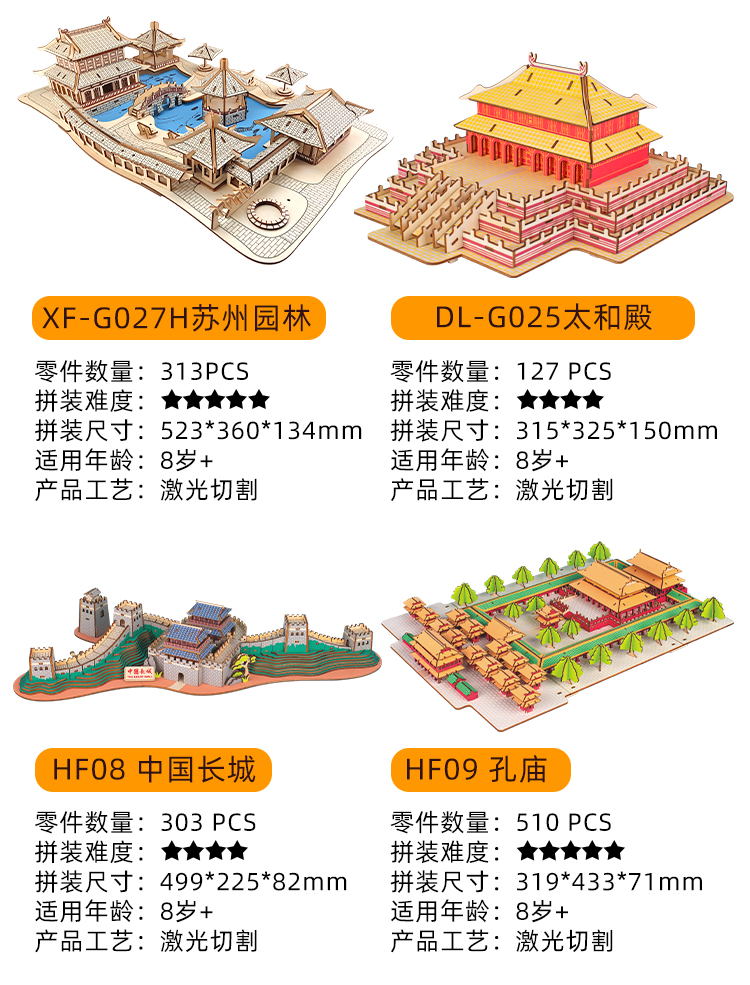 【中国直邮】TIMESWOOD 古建筑木质拼图 中国长城款 1件 拼装模型 榫卯结构  