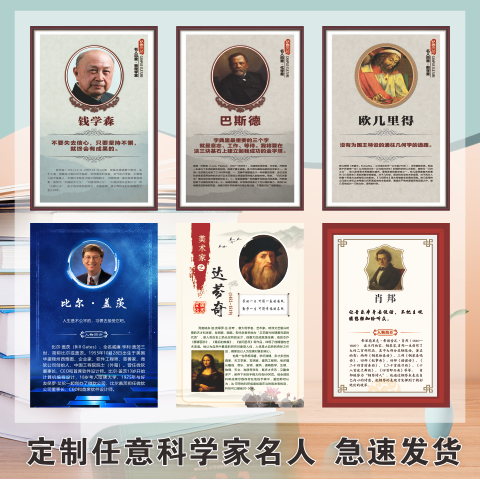 Scientist Wallchart Poster Physicist Biologist Mathematician Intro of Celebrity Wallchart Backgum-Taobao
