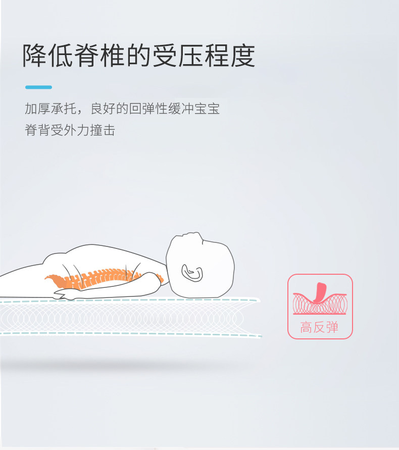 婴儿推车通用双面坐垫夏季冬季秋季透气保暖保温3D立体详情6