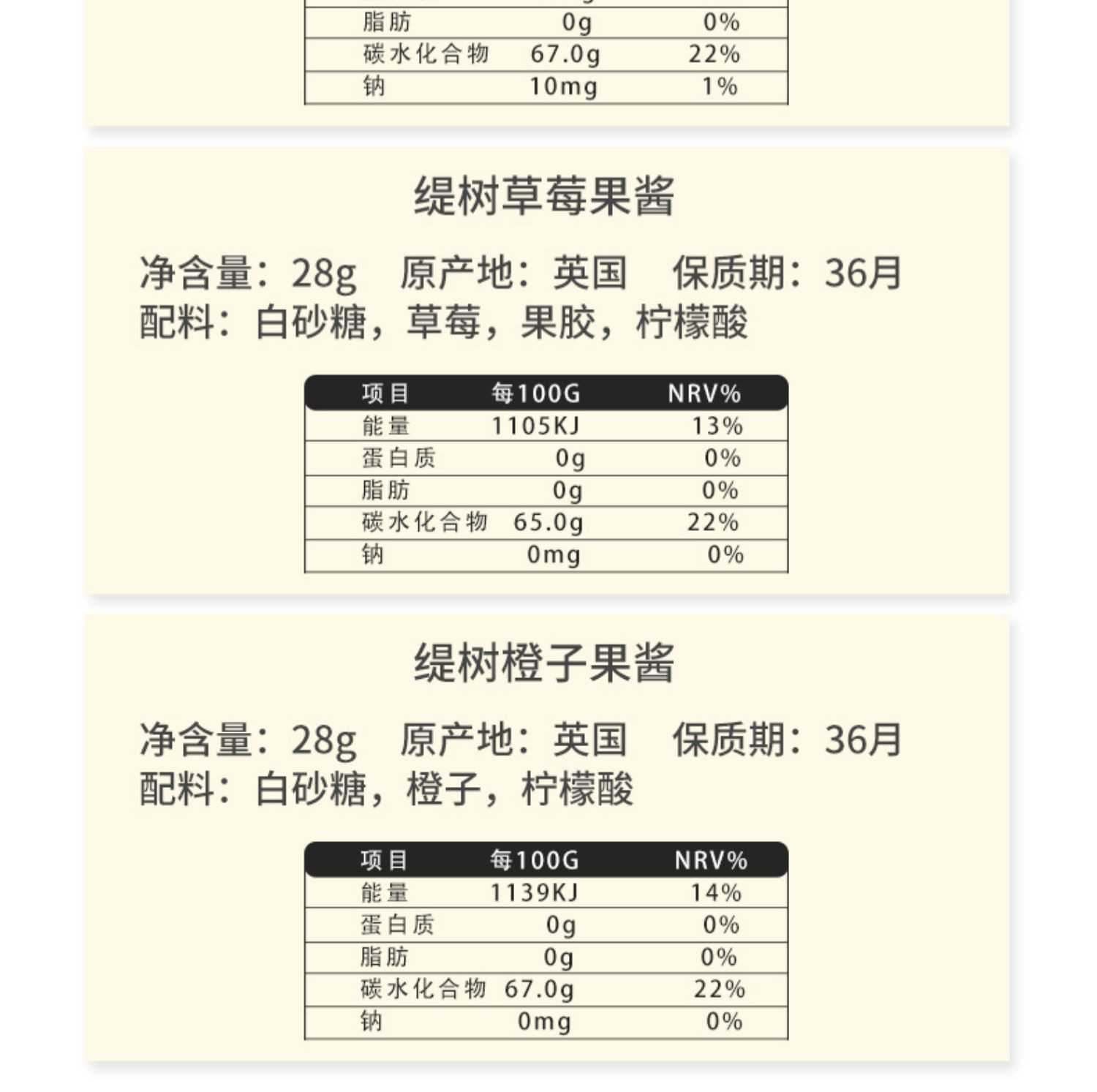 进口缇树tiptree小瓶包装草莓果酱