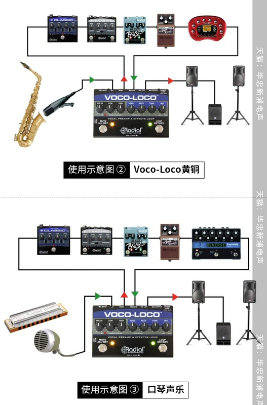 Bộ điều khiển bộ khuếch đại chuyển mạch hiệu ứng nhạc cụ và âm thanh Radial-Voco-Loco Hộp đường truyền DI - Phụ kiện nhạc cụ