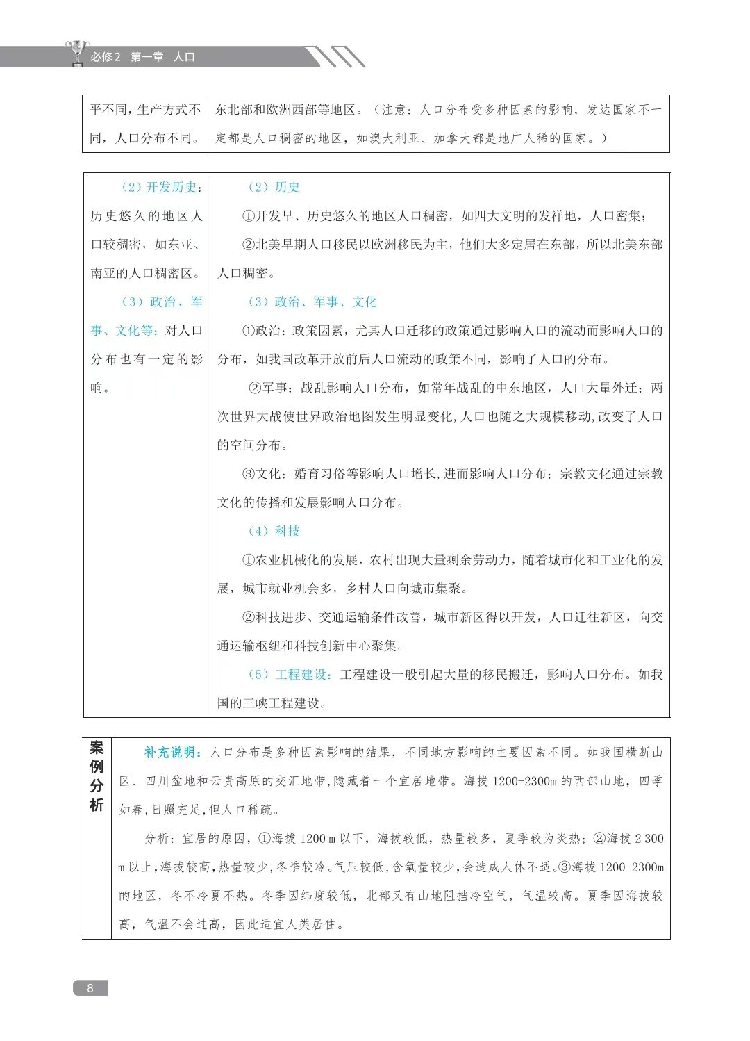 笔记的艺术：如何高效记录与整理