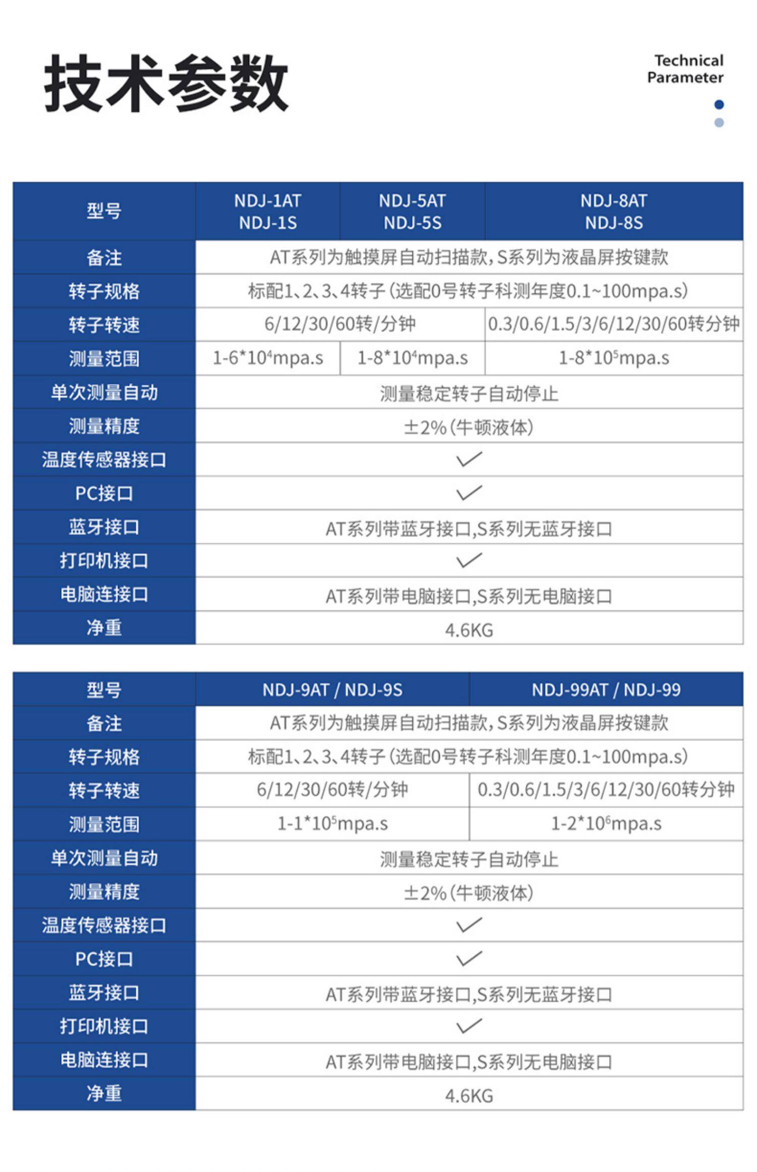 Вискозиметр 苏珀数显旋转粘度计ndj-5s ndj-8s/9s涂料油漆油墨胶水粘度测试仪 Su Po