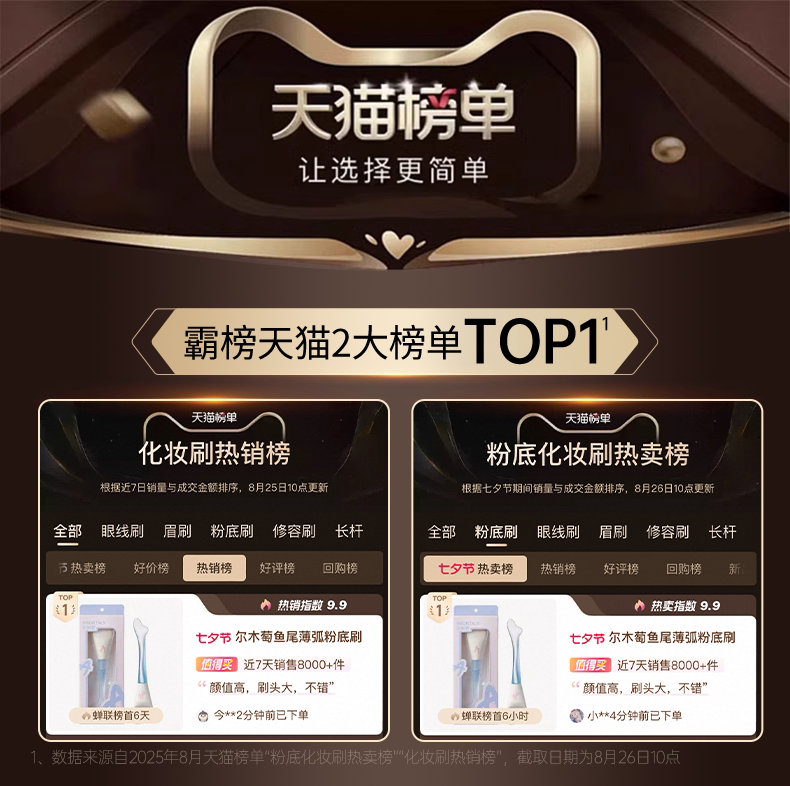 AMORTALS 2-Piece Thin Curved Foundation Brush & Palette - Detail image 1