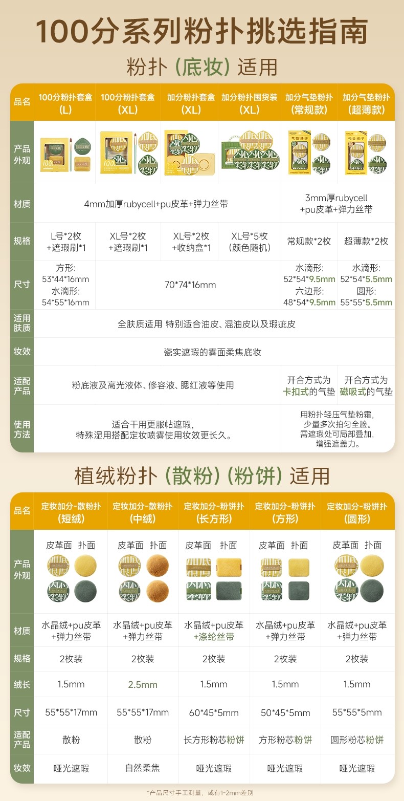 AMORT 100-Point Dual-Use Flocked and Cushion Powder Puff - Detail image 3