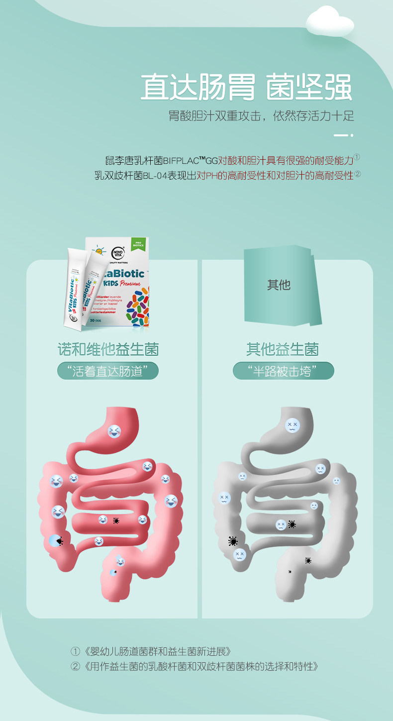 Детские пробиотики_06.jpg