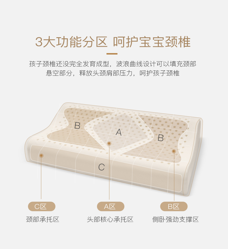 Loom & leaf Thái Lan nhập khẩu gối cao su thiên nhiên gối bé trai lớn gối trẻ em 2-12 - Gối gối mây