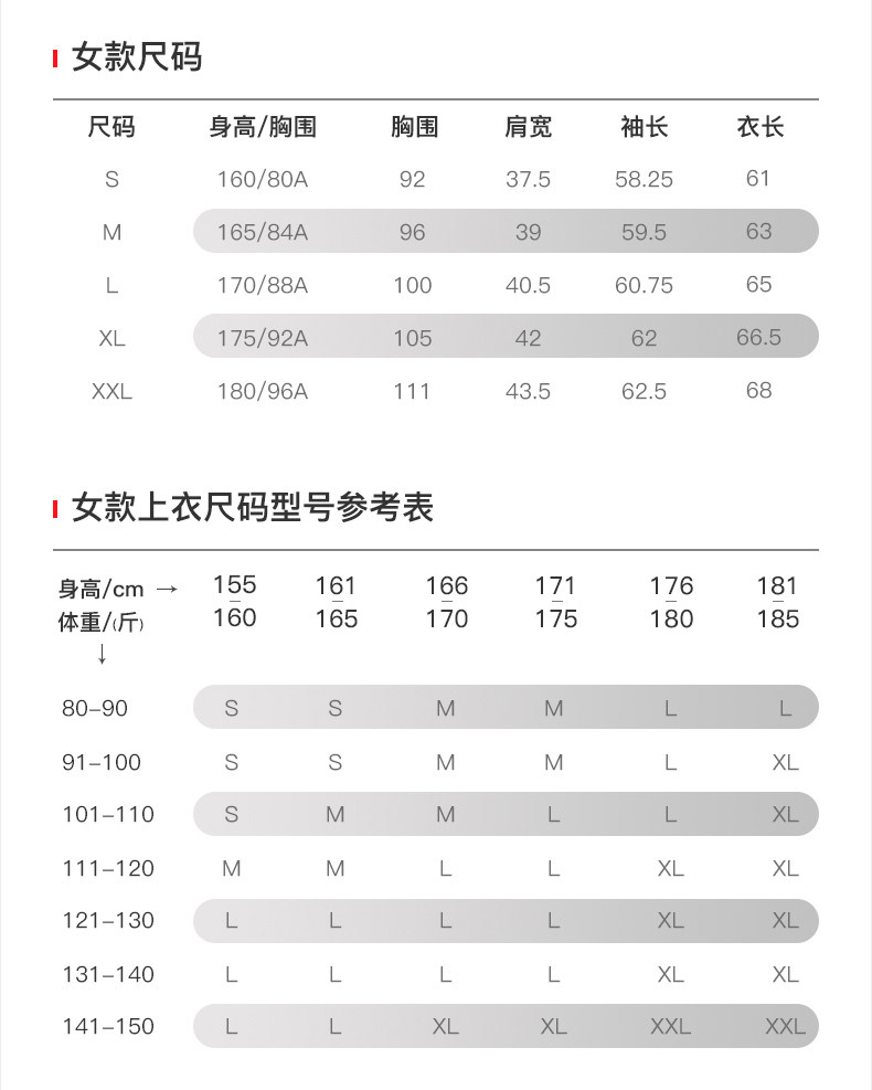 际华 部队供应商 男女款保暖摇粒绒外套 图11