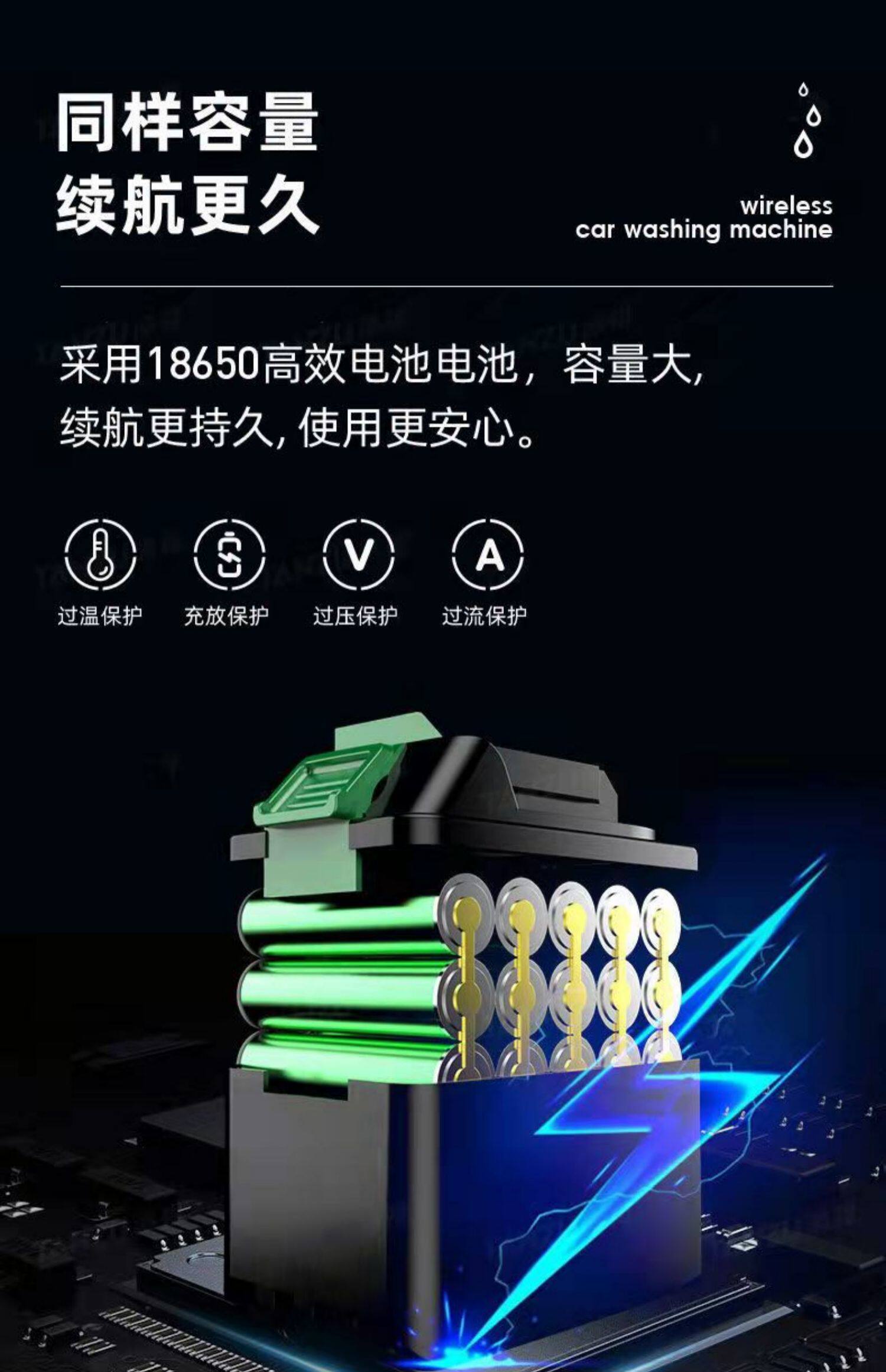 Wireless car washing machine high pressure car washing water gun portable powerful car lithium battery cleaning machine medicine car washing artifact