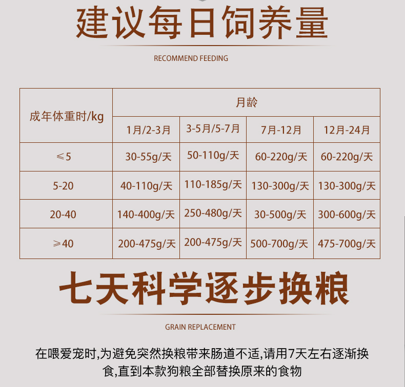 Thức ăn cho chó trả 10kg taidijinmaurabra đa phương mục vụ samoyed gấu gấu chó giống chó con bánh sữa 20 pounds - Chó Staples đồ ăn cho chó con