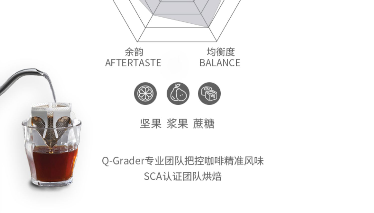 【GREYBOX】精品挂耳黑咖啡10包装